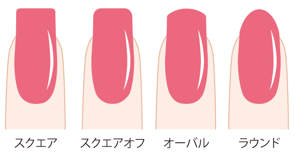 ネイルに適した長さや形の種類とは?ネイルケア方法についても解説!│美容情報サイト Beauty Web(ビューティーウェブ)